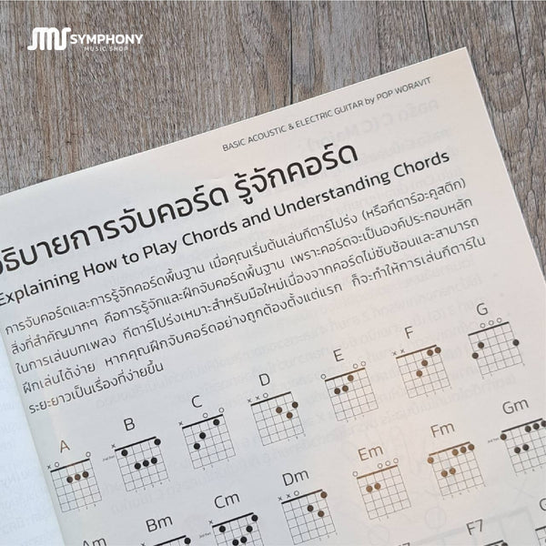 หนังสือ Basic Acoustic Electric Guitar และ How to Speed Picking โดย Pop Woravit