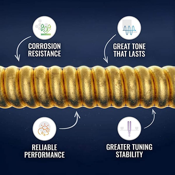 สายกีต้าร์โปร่ง Elixir เบอร์ 10/47 รุ่น 80/20 Bronze POLYWEB