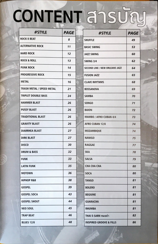 หนังสือกลอง 50 Drumming Styles by Note Weerachat