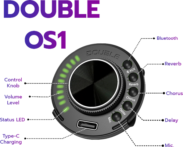 ปิ๊กอัพ กีต้าร์โปร่ง Double รุ่น OS1