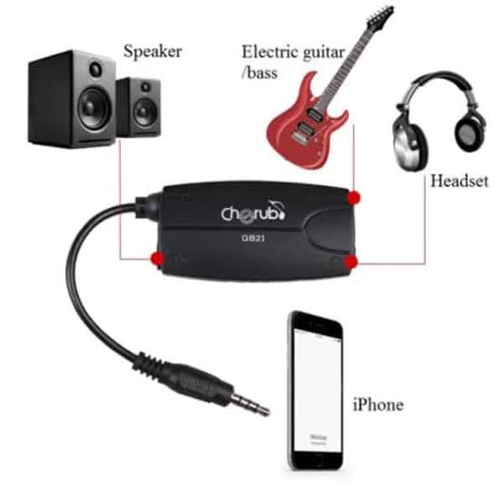อแดปเตอร์อินเตอร์เฟส Cherub GB2i Guitar/Bass interface for iPhone or iPad